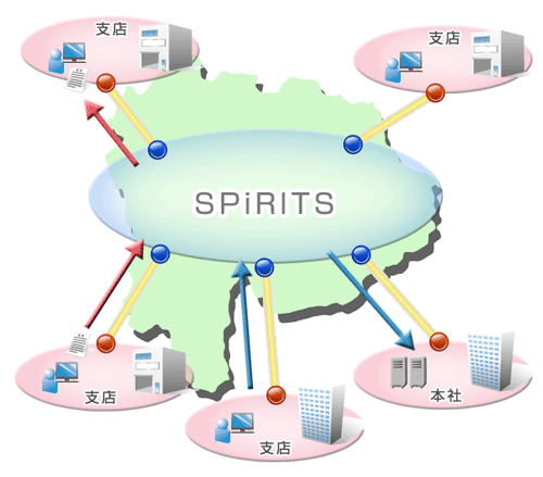 導入事例イメージ図